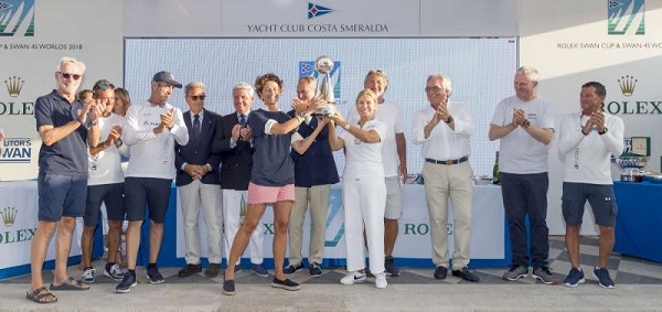 ​Rolex Swan Cup 2018,.